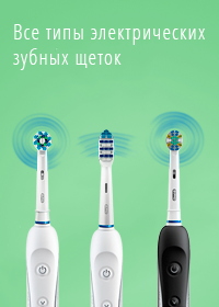 Электрические зубные щетки